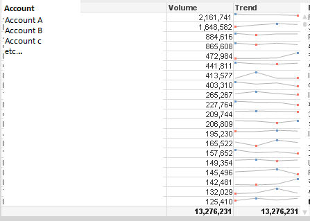 Chart 3.png